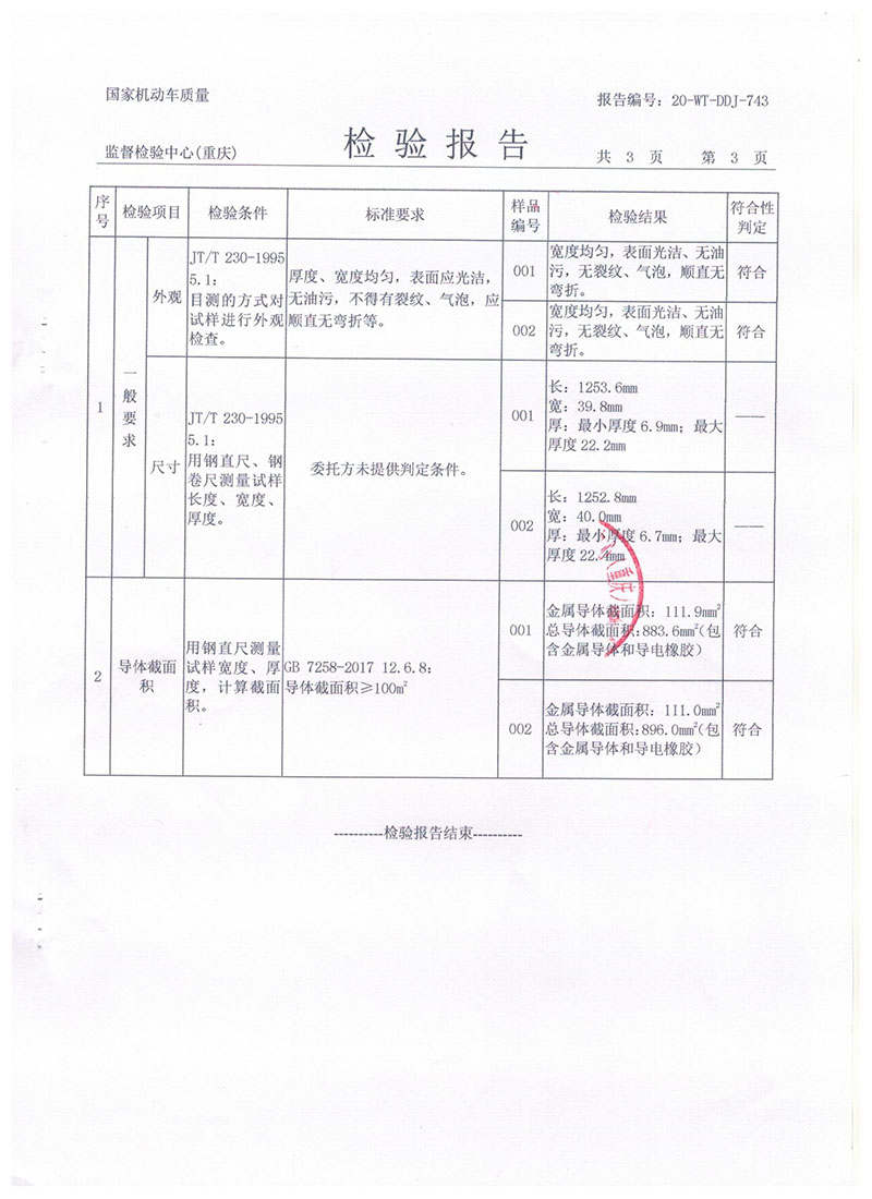 汽車導(dǎo)靜電拖地帶1250報告